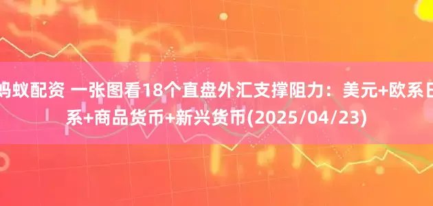 蚂蚁配资 一张图看18个直盘外汇支撑阻力：美元+欧系日系+商品货币+新兴货币(2025/04/23)