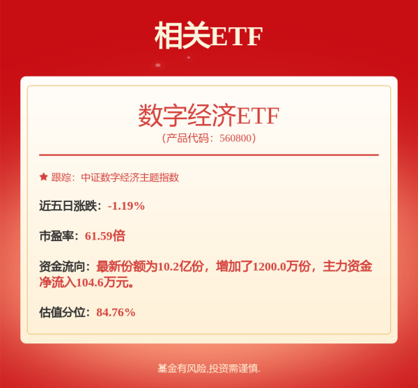 启云科技 华夏鑫逸优选18个月持有混合(FOF)A,华夏鑫逸优选18个月持有混合(FOF)C: 华夏鑫逸优选18个月持有期混合型基金中基金(FOF)招募说明书更新(2025年5月30日公告)