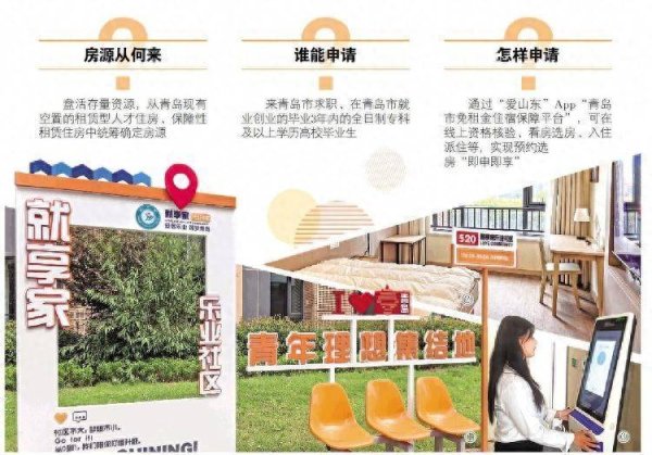 垒富优配 青岛免租房，首批1175名“体验官”报告来了：拎包入住，还帮找工作